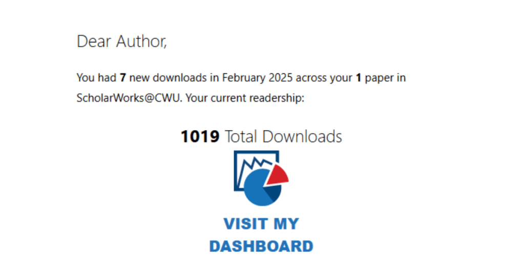 Night of Awakening Reaches 1,000+&nbsp;Downloads